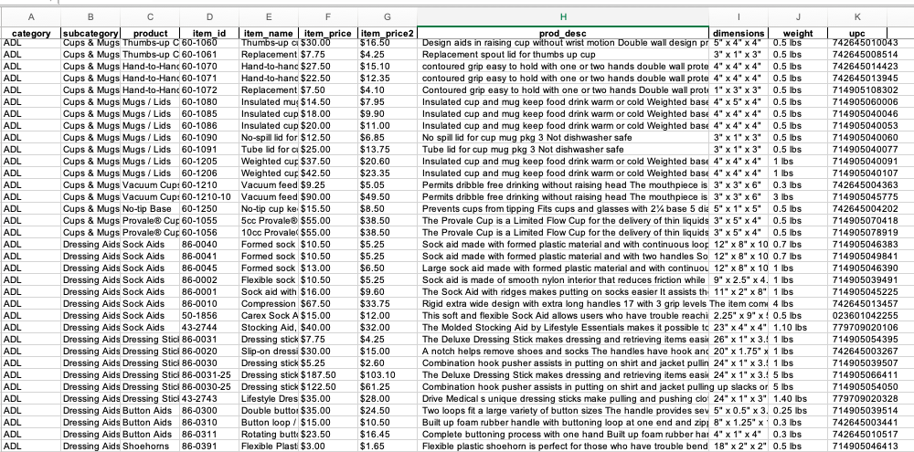 Data cleaning and export to CSV