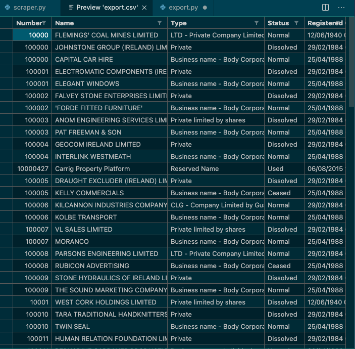 Data cleaning and export to CSV